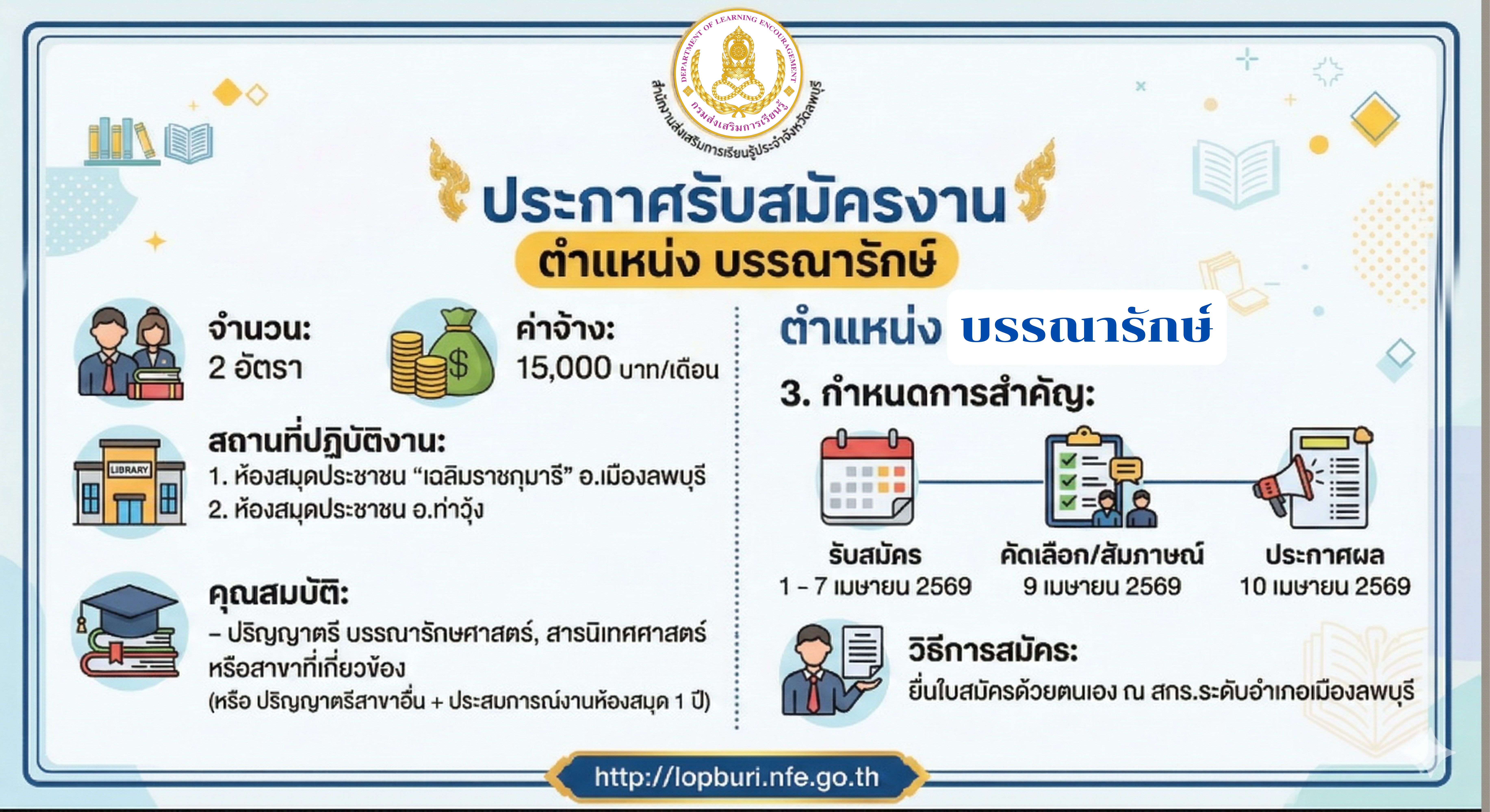 ประกาศรับสมัครงาน: ตำแหน่ง บรรณารักษ์ สำนักงานส่งเสริมการเรียนรู้ประจำจังหวัดลพบุรี